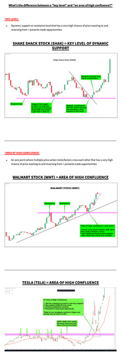 Wysetrade Trading Masterclass XVII/03. Trade Quality Foundation/04. Key Level Vs. Area of Confluence.png